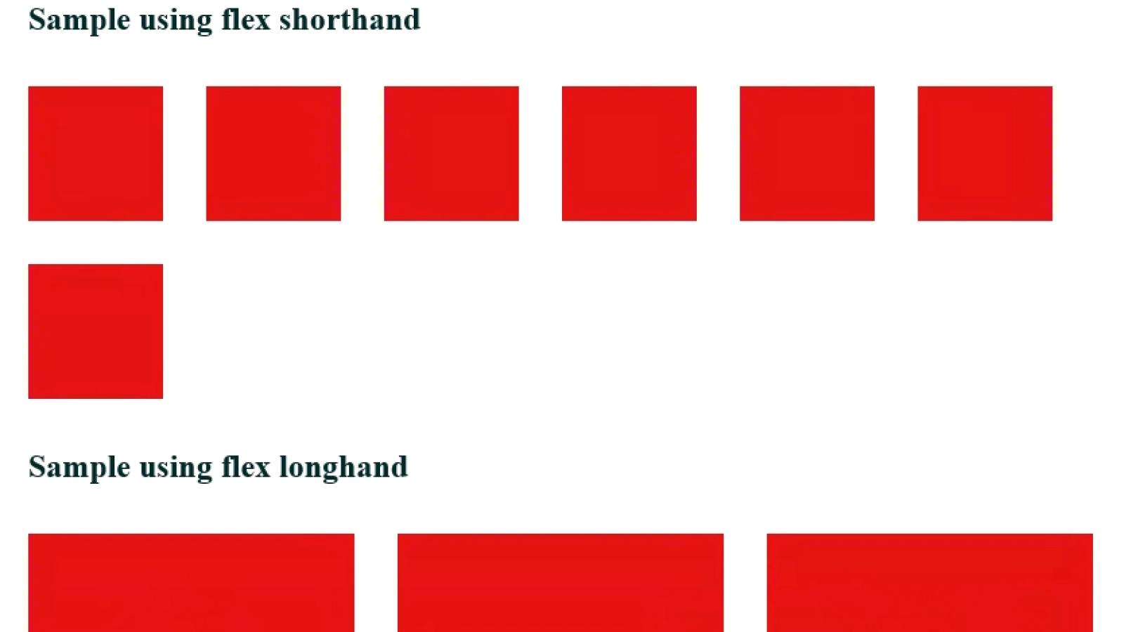 IE11 Flexbox Bug when using flex-basis with calc and % percent