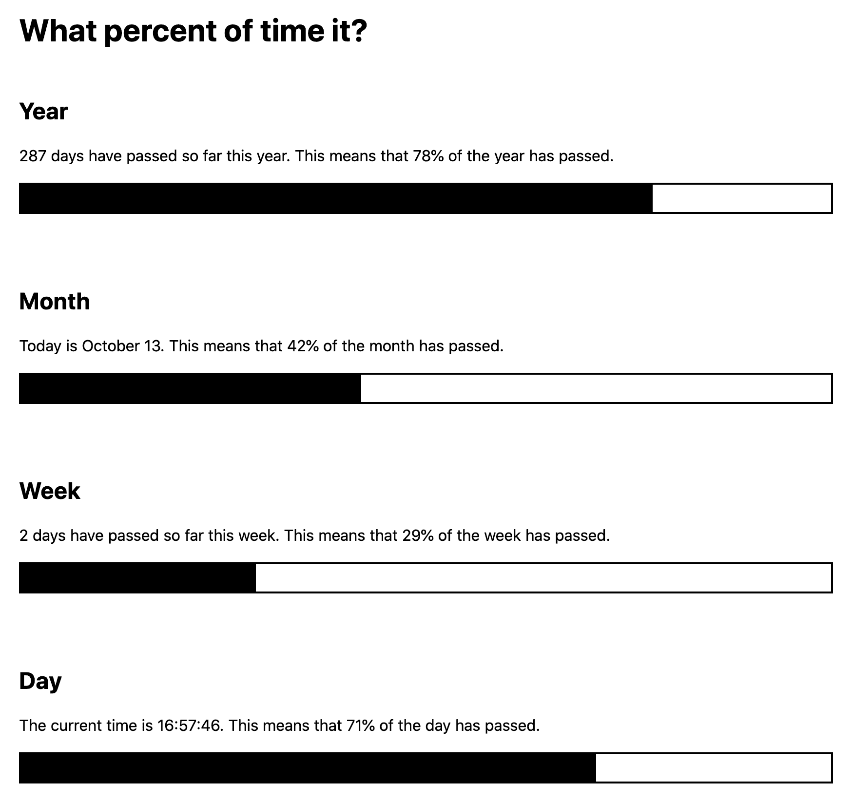 meter elements showing how much time has passed expressed as a percentage.