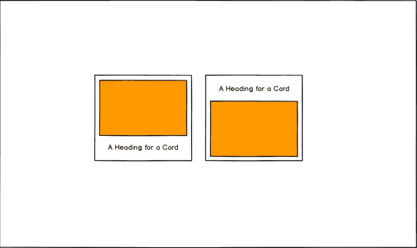 Card and Card Reversed Wireframe